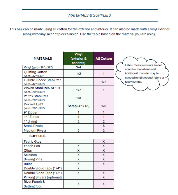 TriBeca Tote- Digital Pattern